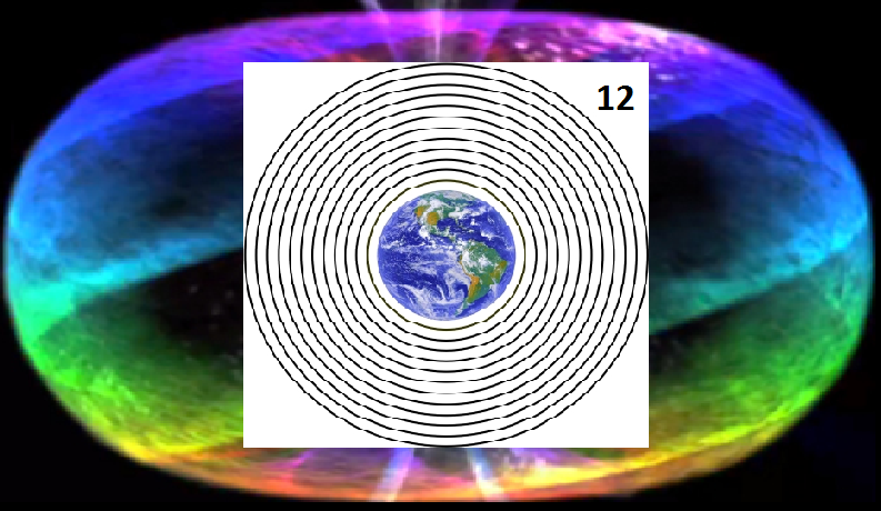 vector en equilibrio